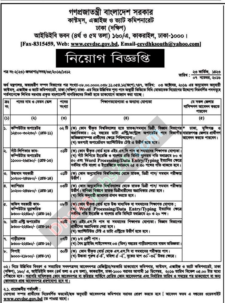 Bangladesh Custom House Job Circular 2016